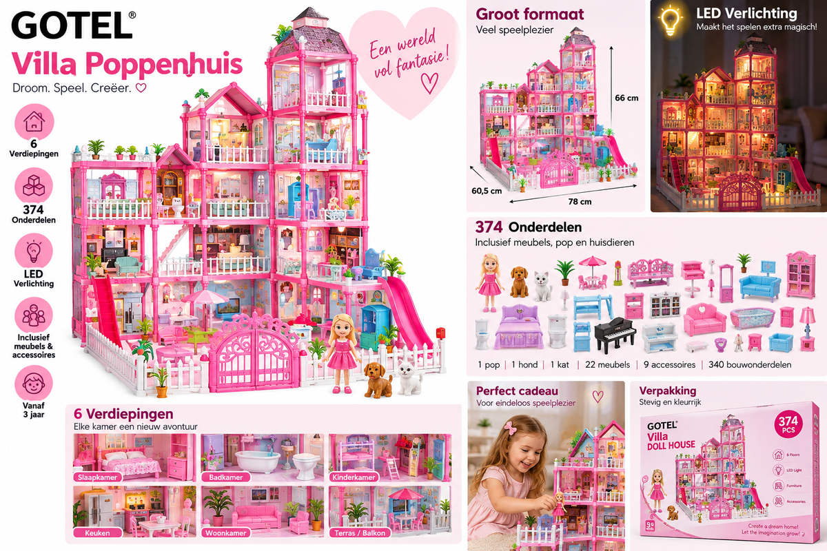 Poppenhuis XXL Villa- 6 verdiepingen -374 onderdelen-met meubels,pop en huisdieren -LED Verlichting-Roze